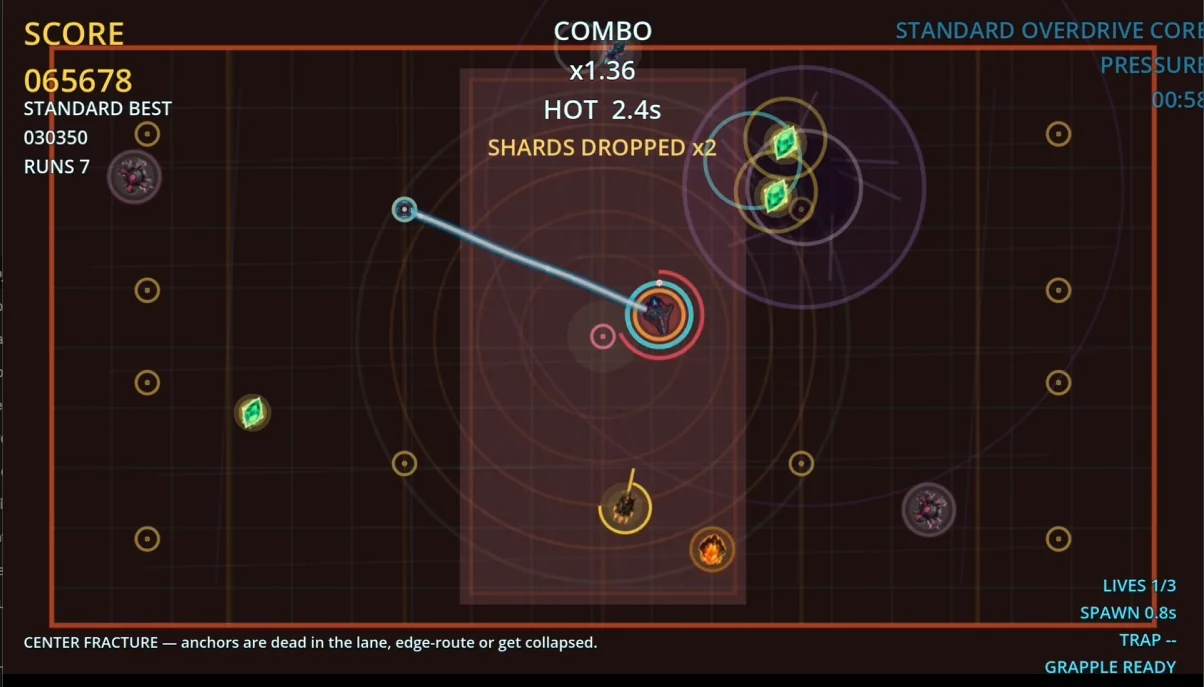 Grapple Grid gameplay showing an overdrive pressure state with anchors and dropped shards